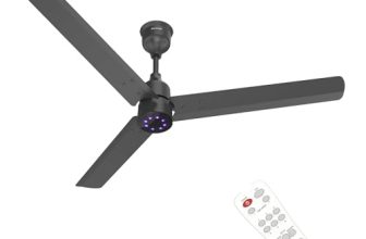 Polycab Wizzy Plus LED 1200mm BLDC Ceiling Fan with Remote |BEE 5 Star Rated, Higher Air Delivery|LED Indicator,Reverse,Boost,Sleep and Breeze Mode |3 Years Warranty (Matt Black)