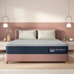 Wakefit Dual Comfort with Hard & Soft Foam Mattress | 7 Years Warranty | Mattress Single Bed, Foam Mattress, 4-Inch Bed Mattress, Single Size (72x36x4 Inches_7 Pressure Zone Foam)