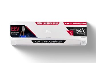 Hitachi Smart Choice 1.5 Ton 3 Star, New Star rated, Inverter Split AC(Copper, Smart View Display, 4 Way Swing,RAS.D318PCD2BS1, White)